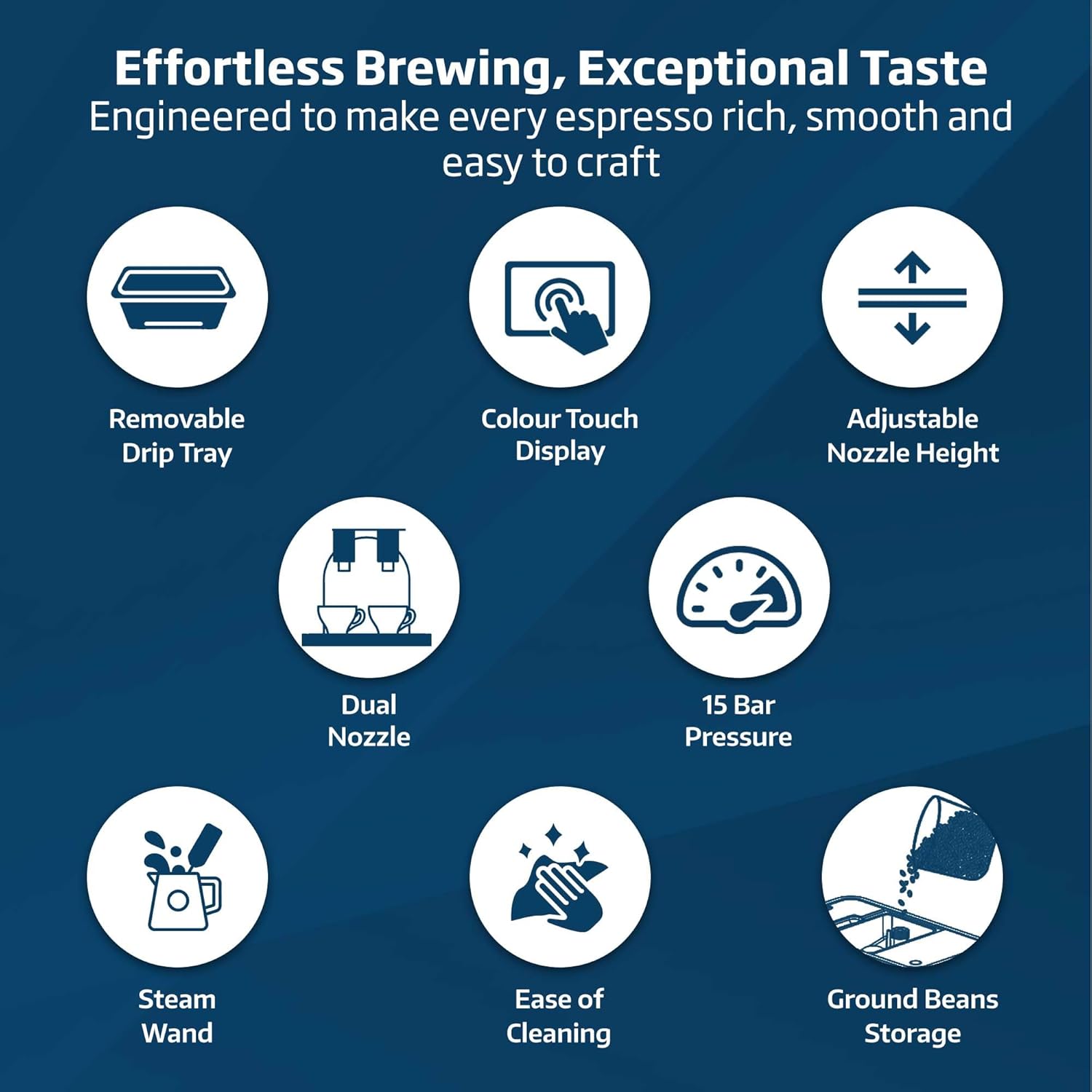 BEKO CaffeExperto CEP 5302B Manual Espresso Machine with Milk Frother