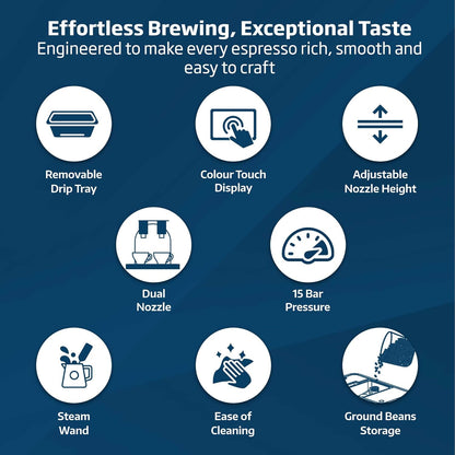 BEKO CaffeExperto CEP 5302B Manual Espresso Machine with Milk Frother